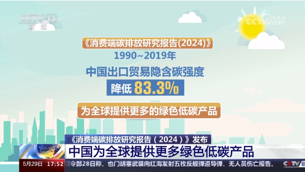 《消费端碳排放研究报告（2024）》发布